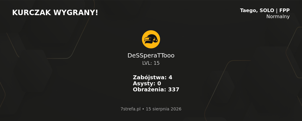 Wygrana PUBG